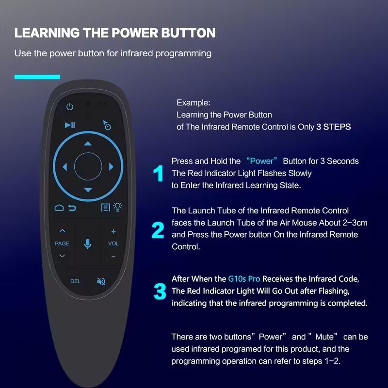 Изображение галереи