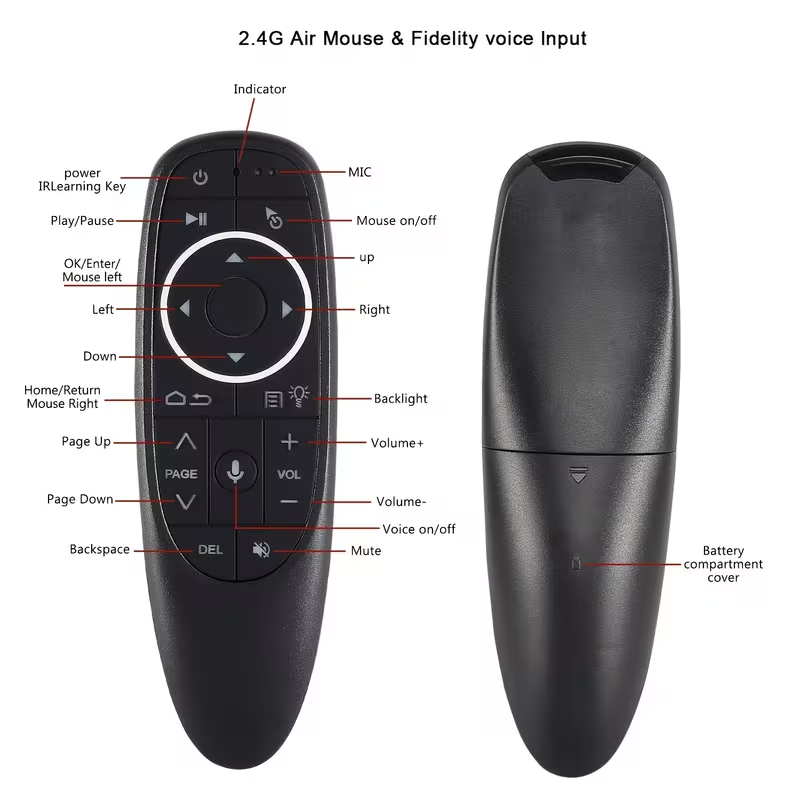 Изображение галереи