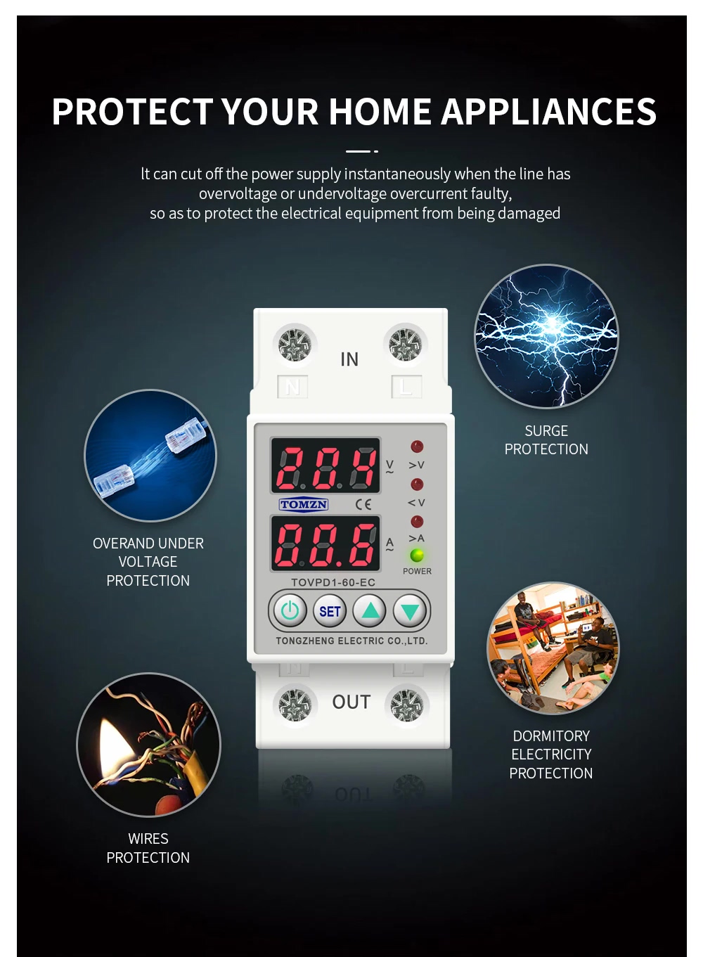 Изображение галереи