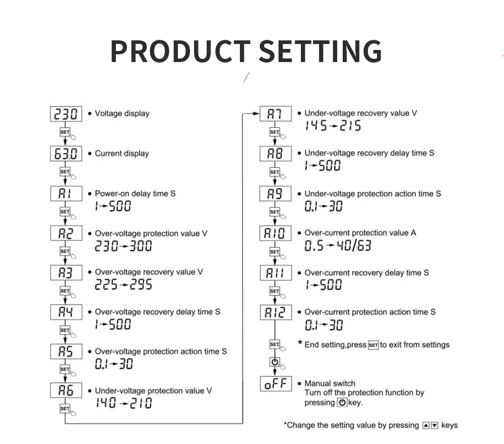 Изображение галереи