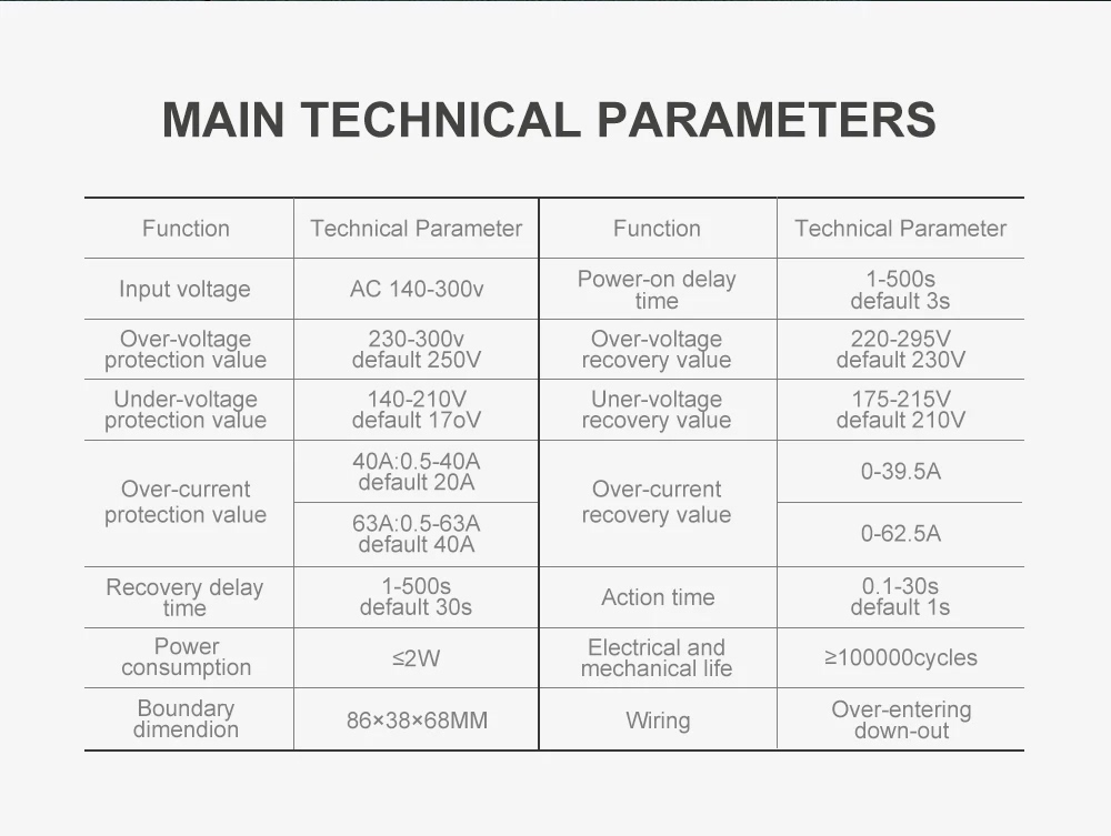 Изображение галереи