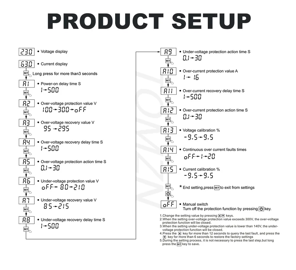 Изображение галереи
