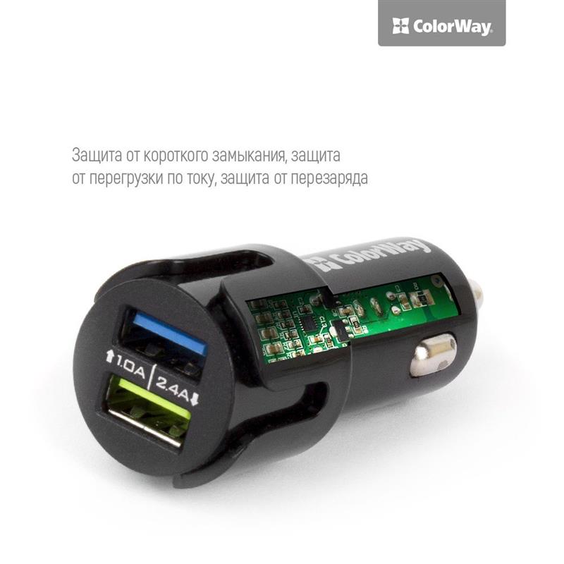 Изображение галереи