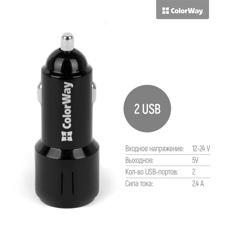 Изображение галереи