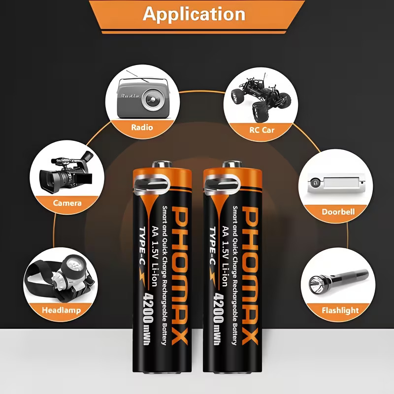 Изображение галереи