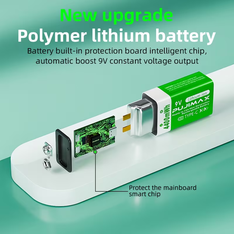 Изображение галереи