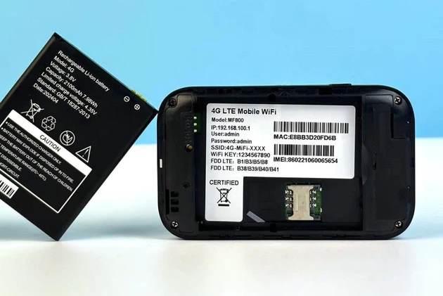 Изображение галереи