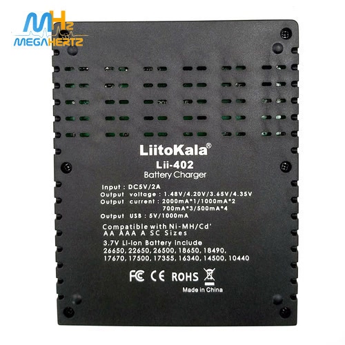 Изображение галереи