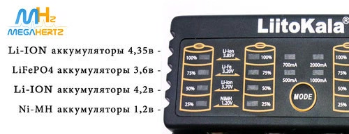 Изображение галереи