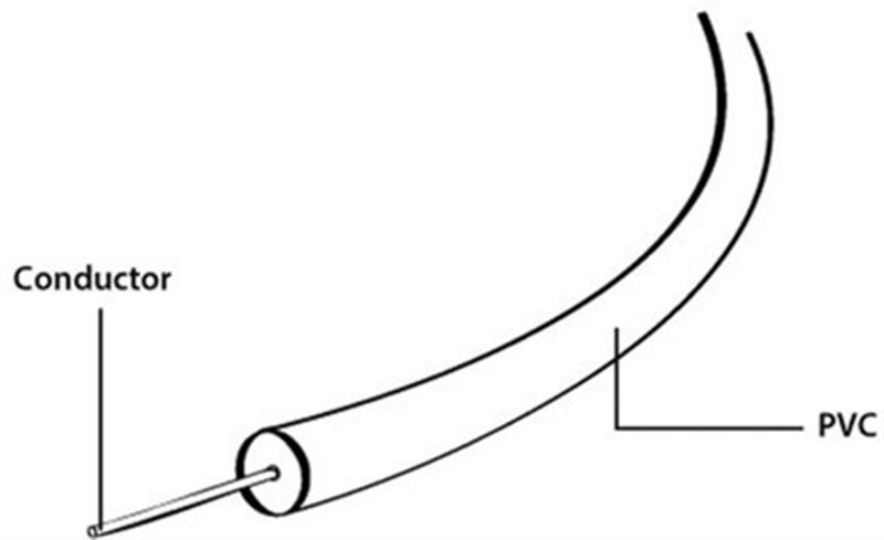 Изображение галереи