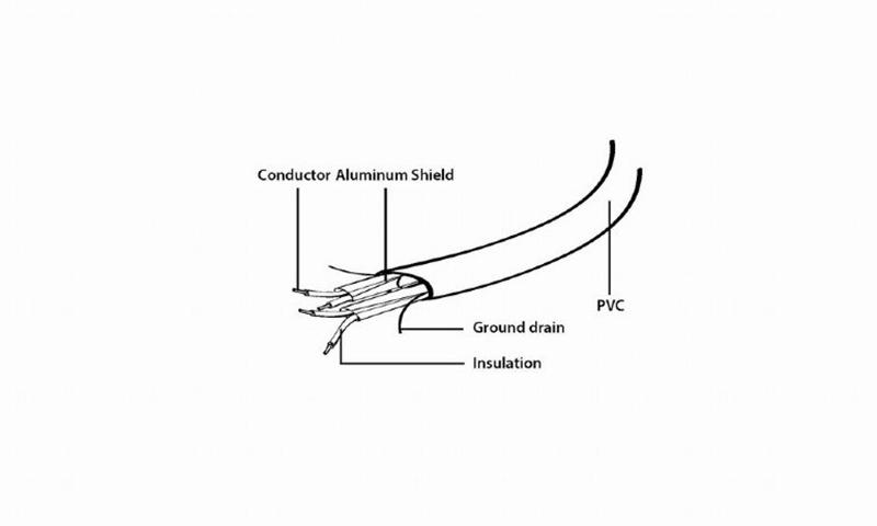Изображение галереи