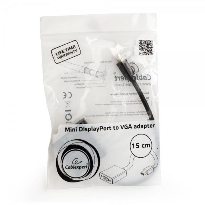 Изображение галереи